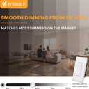 EOSMILE 6 Inch Pack Black Recessed Lighting with Night Light 16 Pack