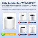 Core 200S Pet Care Replacement Filter Compatible with LEVOIT Core 200S and Core 200S-P Smart WiFi Air Purifier, 3-in-1 Grade Main Filter, Core 200S-RF-PA, Yellow, 4 Pack
