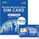 10 x Prepaid 5G/4G LTE Data SIM Card Support AT&T, T-Mobile Network, USA Data Only SIM Card for Unlocked Security Cameras/Smart Phone/Tablet/Mobile WiFi Hotspot/Smart Watch, No Contract