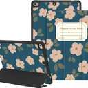 Case for iPad mini 5/4 (7.9 inch, 2019/2015), Protective Case with Pencil Holder, Auto Wake/Sleep Trifold Smart Stand Cover for iPad mini 5th/4th Generation Gen, Blue Book