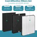 7 Pack 3000/3500 Replacement Filter Compatible with Air doc-tor 3000/3500 Air Purifier, 1 Premium Filter + 2 Activated Carbon Filters + 4 Pre-Filters