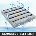 VBENLEM Pack of 6 Hood Filters 19.5W x 24.5H Inch, 430 Stainless Steel 4 Grooves Commercial Hood Filters, Range Hood Filter for Grease Rated Commercial Kitchen Exhaust Hoods