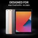 Peslv 360 Privacy Screen for iPad 9th 8th 7th Gen - 10.2 Inch, Anti Glare Blue Light Spy Filter Private Cover, High Sensitive Bubble-Free Easy Install Black Security Protector