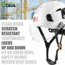 GREEN DEVIL Safety Helmet Hard Hat Adjustable Lightweight Vented ABS Work Helmet 6-Point Suspension ANSI Z89.1 Approved Ideal for Industrial & Construction