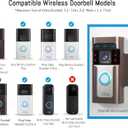 Anti Theft Ring Doorbell Mount: Metal Ring Apartment Door Mount Blink Doorbell Camera Holder No Drill - Renter Friendly Ring Doorbell Mount No Damage