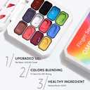 Sponge Pat Gel Nail Polish Palette, 12 Colors Blending Ombre Gel Polish Gradient Painting Nails Art, No Wipe, UV/LED Cured (12 Colors D)