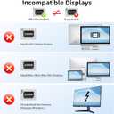 BolAAzuL USB C to Mini DisplayPort Multiport Adapter 4K@60Hz, Not Work with Apple Cinema Displays, Type C to Mini DP Converter with 65W PD Charging Port & 2XUSB 2.0 Ports