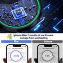 Magnetic Wireless Charger Stand 15W Fast Mag-Safe Charger for iPhone 17/17 pro/ 17 Air/ 17 pro max 16/15/14/13/12 Series Magnet Wireless Charging Station/Pad with Sleep-Friendly Light for AirPods