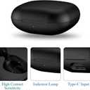 Wireless Charging Case Compatible for Beats Fit Pro, Portable Charger Case Replacement with Bluetooth Pairing Sync Button, 700mAh Built-in Battery (Not Included Earbuds) (Black)
