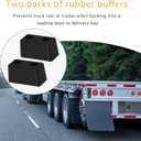 Rubber Bumper Blocks (2-Pack) - 6" x 3" x 3" Block Dock Buffers for Flatbed/Trailer/Truck/Reefer/Chassis
