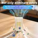 Strongest Fridge Deodorizer, Up to Twice More Effective than Activated Charcoal, Fragrance-Free and Lasts Up to 12 Months No Replacement. Perfect for Fridge, Cars, and Other Small Spaces. (0.5 Ounce (Pack of 1))