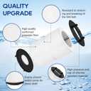 Miory 27002-0100S Pool Fliter Cartridges, Replacement for sta-rite 27002-0100S Pool and Spa D.E. Filter, Compatible with sta-rite PLM100 and System 2 Modular Media, with Air Bleed Assembly, 100 sq.ft