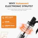 Autoexact Power Liftgate Struts Fit for 2021-2023 Toyota Highlander, Electric Rear Hatch Lift Gate Struts, Trunk Tailgate Actuator Shock Support Replacement 689200E050 689100E070 (Left & Right, 1Pair)