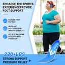 Arch Support Orthotics Insole Plantar Fasciitis Relief Flat Feet para Heel Pain overpronation Inserts Men Women 220+ lbs Walk Standing All Day Work Boot Shoe Insoles (Men 5-5 1/2 | Women 7-7 1/2)