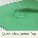 Premium Soft Mattress Protector 18" x 24" (Pack of 2) - Highly Absorbent Incontinence Bed Pads for Bedwetting - Waterproof Washable Bed Pads for Kids & Seniors - 1 Green & 1 Blue Reusable Underpads