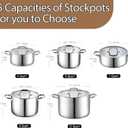 Cook N Home 7 Quart Tri-Ply Clad Stainless Steel Stockpot with Glass Lid