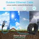 Sokqovt Cat 8 Ethernet Cable Slim 100ft Outdoor&Indoor, Pure Copper Cat8 Internet Cable for Waterproof & Direct Burial, Flexible Cat8 Ethernet Cable 40G 2000MHZ, Cat 8 Network Cable for Indoor Black