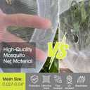 Fruit Tree Netting, RIFNY 3.9 x 3.3 FT Blueberry Bush Netting Cover with Zipper Drawstring, Outdoor Mosquito Net Garden Netting Cover Protector Plant from Birds Cicadas Animals Insect (2 PCS, White)