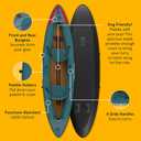 Retrospec Coaster Inflatable Kayak for Adults, 220 & 440lb Weight Capacity, Lightweight with Paddle & Pump
