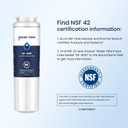 GLACIER FRESH UKF8001 Compatible with Whirlpool Refrigerator Water Filter 4, EDR4RXD1, EveryDrop Filter 4, 4396395, Maytag UKF8001, UKF8001AXX, WHR4RXD1, KAD4RXD1, 46-9006, Puriclean II, Pack of 4