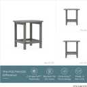 POLYWOOD SBT18GY South Beach Outdoor Side Table, Slate Grey (19"D x 15"W x 18"H)