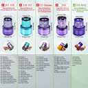 Rebirthcare 3 Pack SV12 V10 Filter for Dyson V10 Animal V10 Absolute V10 Total Clean V10 Cyclone SV12 Cordless Vacuum Filter Replacement Filters Parts Spares Washable, Replace Part# 969082-01&96908201