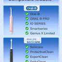 ProCase Toothbrush Travel Case for Oral-B/Oral-B Pro 1000 1500 5000 7000 7500 6000 9600/Philips Sonicare 4100 5100 1100 6100 5300 Oral-B iO Electric Toothbrush Portable Hard Container -Black