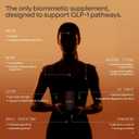 Evolv GLP-1 Supplement for Weight Management & Fullness, 60 Ct; EXP: 05/15/2028