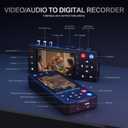 VHS to Digital Converter with 4" HD Screen, VCR to Digital Converter, Convert to MP4 Compatible with VHS, VCR, DVR, DVD, Hi8, Mini DV, Camcorders(Tapes/DVD Player Not Included)