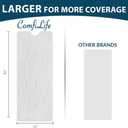 ComfiLife Bath Mat for Bathroom Tub and Shower  Non Slip Extra Large Bathtub Mat with Drain Holes & Suction Cups  Machine Washable Rubber Mats to Keep Bathtub Clean (Cream, Wave 16" x 40")