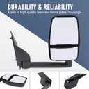 JDMSPEED Right Passenger Side View Mirror Compatible with 2003-2019 Chevy Express GMC Savana 1500/2500/3500 with Manual Adjustment Textured Exterior Mirror GM1321426