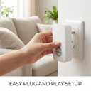 6 Pack Stopwatt SmartPlug Device, Stop Watt Device Plug-in for Home & Office US Plug 90V-250V 30KW