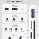 4-in-1 USB C SD Card Reader, JSAUX USB-C Micro SD Card Reader with (USB 3.0 & Charging) Port Compatible with iPhone 16/16 Plus/16 Pro/16 Pro Max, Android, Mac, Galaxy, iPad Pro, Camera -White