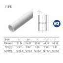 HJ 4FT Feet PVC Pipe 20PCS White Sch40 Industrial Pipes (1/2") (0.5 Inch)