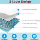 Extra Large Pet Training and Puppy Pads Pee Pads for Dogs 28"x34" -40 Count Super Absorbent & Leak-Proof