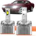 Fit for Dodge 2015-2023 Challenger 2011-2020 Charger 2013-2016 Dart Xenon HID Light Replacement, 24000LM 600% Brightness D3S HID Bulbs, 6000K Cool White, Pack of 2