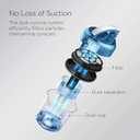 Eureka Bagless Canister Vacuum Cleaner, Lightweight Vac for Carpets and Hard Floors, w/Filter, Blue, Whirlwind NEN110B