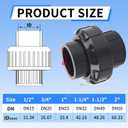 2 inch PVC Union Coupling, 2Pack Schedule 80 Slip Socket Pipe Fitting Unions 2'' PVC Connector Joint Adapter, for Swimming Pool Pump Industrial Pipeline System