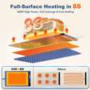 Food Warming Mat,Full Surface Graphene Heating Electric Warming Tray,6 Tempe-Settings & 1-6Hr Auto Shut-Off,Foldable Food Heating Mat,Food Warmer Trays for Chafing Dishes Navy Blue