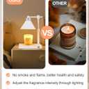 FINPOT Candle Lamp Warmer, Candle Warmer Lamp with Timer & Dimmer, Candle Warming Lamp with USB Charging Ports & 2 Bulbs, Wax Warmer Lamps Scented Candles Home Decor (White)