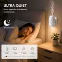 Waterless Diffuser, Quiet Essential Oil Diffuser with Low/High Levels and Timer, Plug in Diffuser with Night Light, Wall Aromatherapy Diffuser for Home, Living Room, Bedroom, Bathroom, White