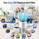 Core 300-RF Replacement Filter for LEVOIT Core 300, Core300-P, Core 300S VortexAir Air Purifier, 3-in-1 HEPA Activated Carbon(White)