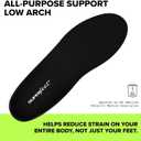 Superfeet All-Purpose Support Low Arch Insoles (Black) for Active Lifestyle with Low Arch Support - 9.5-11 Men / 10.5-12 Women