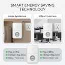 4 Pack Stopwatt SmartPlug Device, Stop Watt Device Plug-in for Home & Office US Plug 90V-250V 30KW