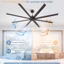 ZMISHIBO 96 Inch Industrial Ceiling Fan with Remote, 8 Aluminum Blades