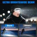 Rotibox Headlamp Beanie with Light Camping Accessories Gear Head Light Flashlight for Running, Fishing, Hiking -Black