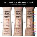 3Pcs Multi-Purpose Makeup Kit: Waterproof Lip Liner Lipstick + Dual-Ended Contour Stick (Contour/Highlight/Conceal/Under-Eye) + Black Eyeliner - Travel-Friendly, Set 02