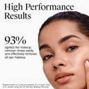 Neutrogena Gentle Oil-Free Eye Makeup Remover & Cleanser for Sensitive Eyes, Dissolves Waterproof Mascara, Non-Greasy Liquid Makeup Remover, Dermatologist & Ophthalmologist Tested, 8 fl. oz