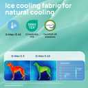 Cooling Dog Bed for Small,Medium Dogs & Cats with Bolsters,Q-Max>0.45 Orthopedic Pet Cool Sofa Beds with Breathable Egg Crate Foam,Removable Washable Cover, Light Aqua