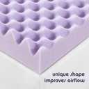 Best Price Mattress 4 Inch Egg Crate Memory Foam Mattress Topper with Soothing Lavender Infusion, CertiPUR-US Certified, Dorm Essentials, Twin